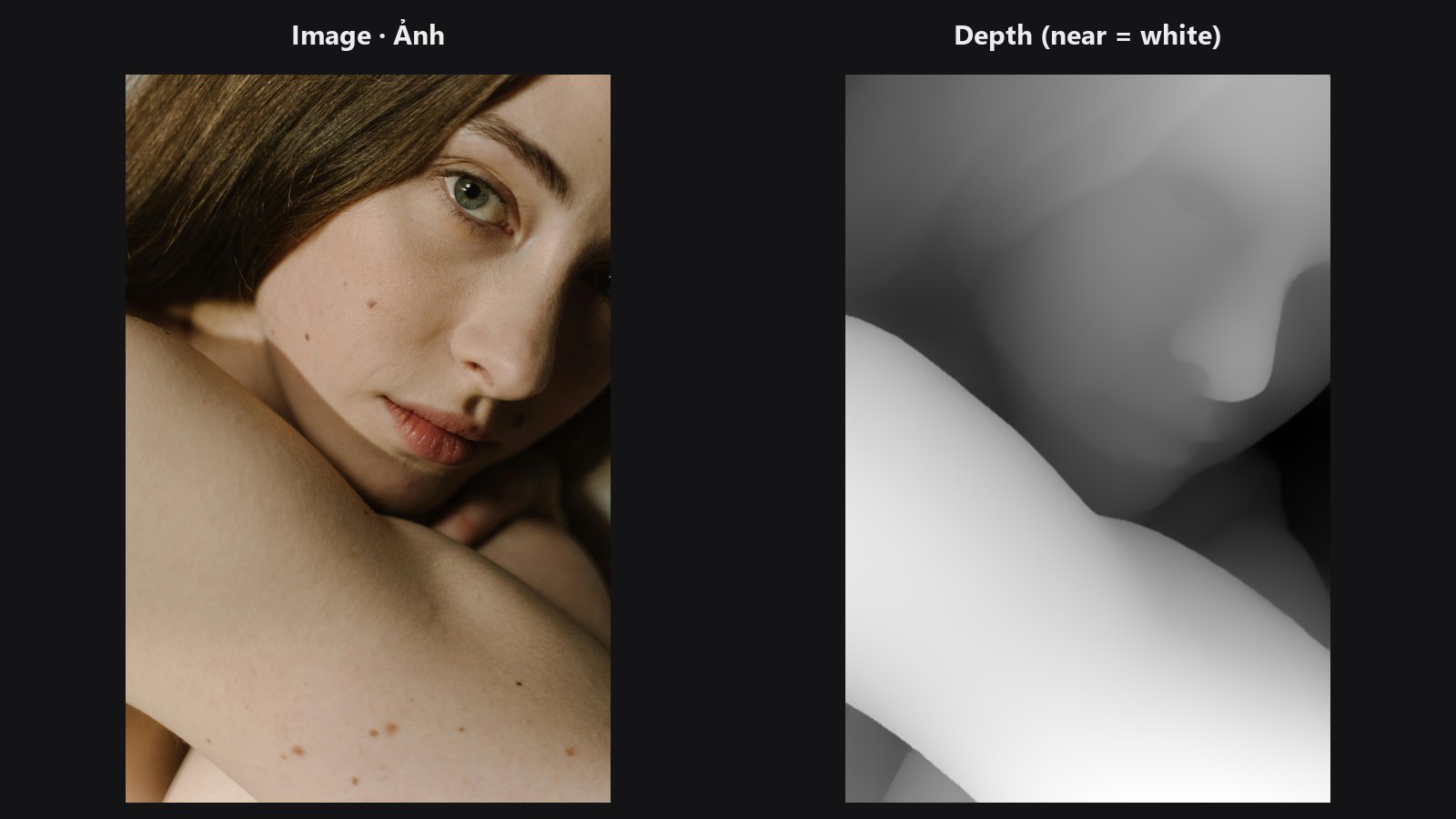 Depth Anything V2 — before / after