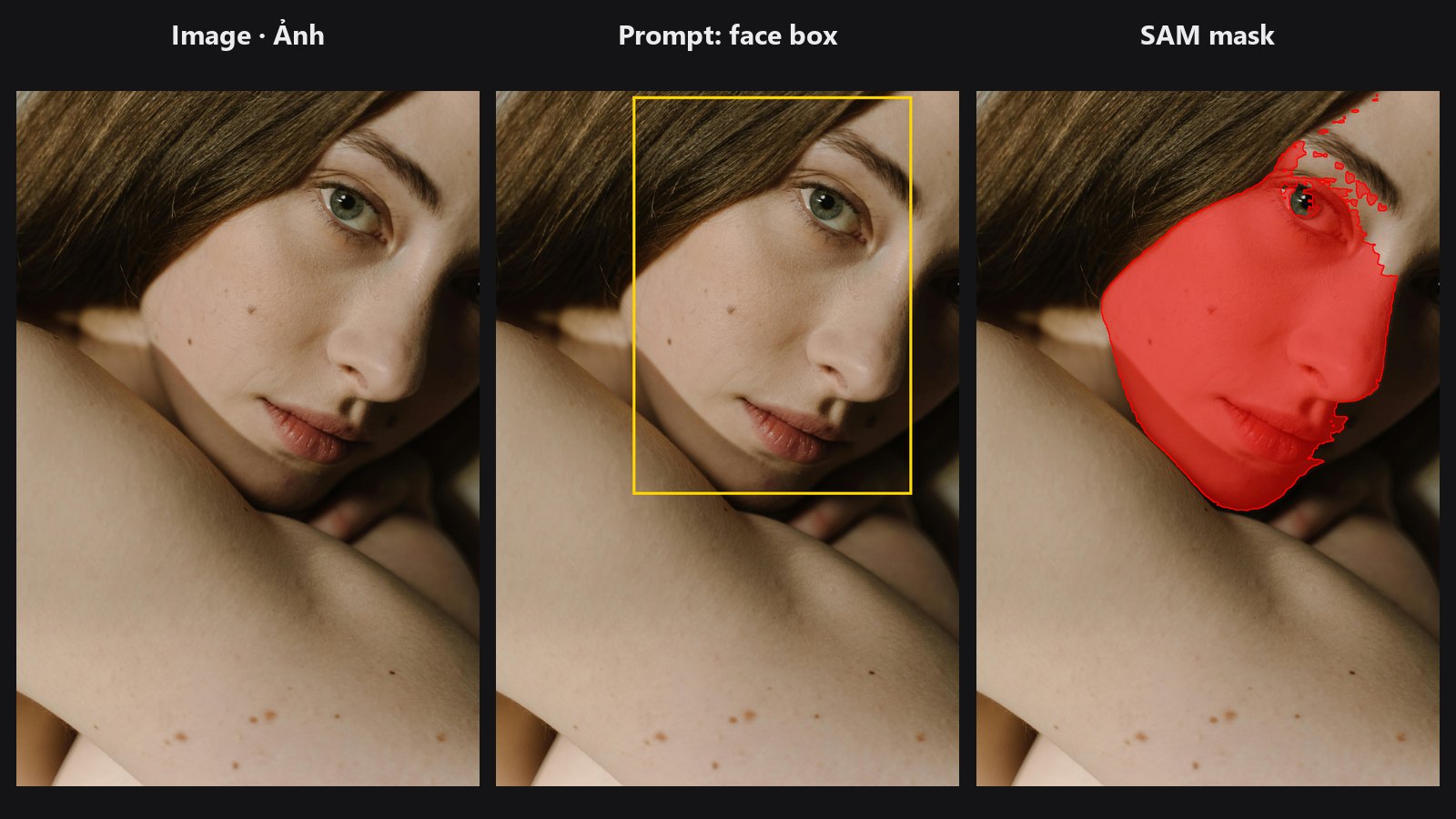 SAM One-Click — before / after