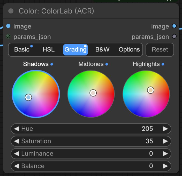 Node ColorLab đang mở tab Grading